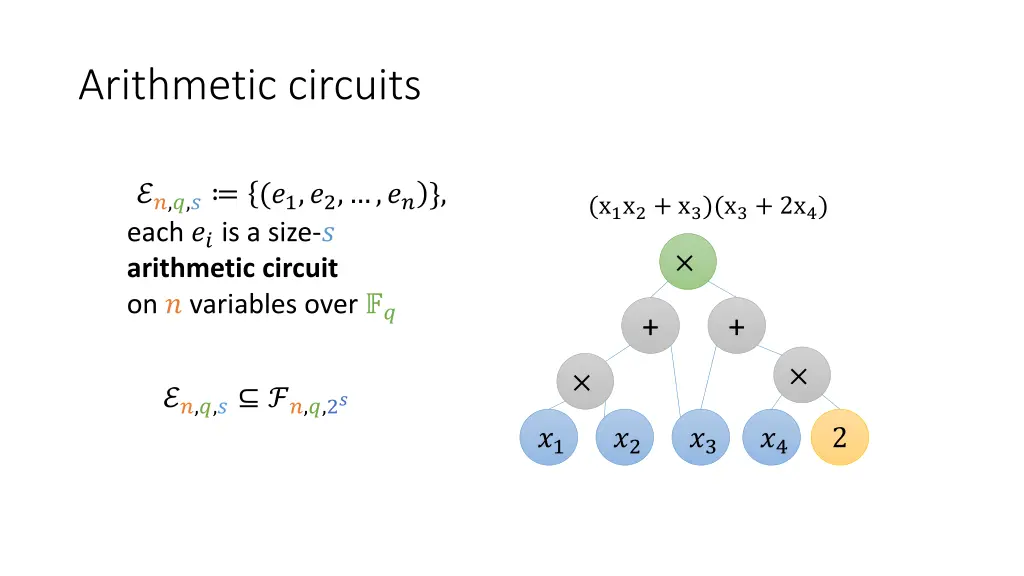 arithmetic circuits