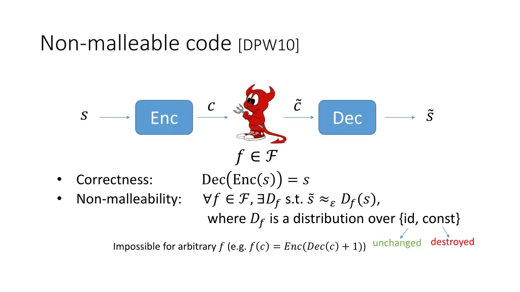 non malleable code dpw10 1