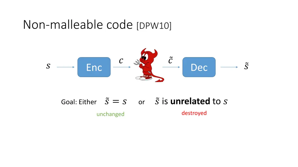 non malleable code dpw10