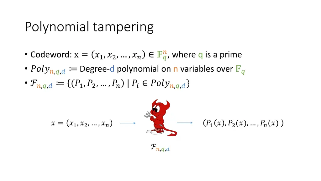 polynomial tampering
