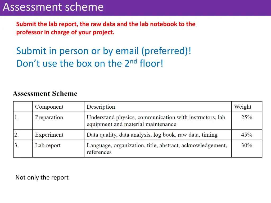 assessment scheme