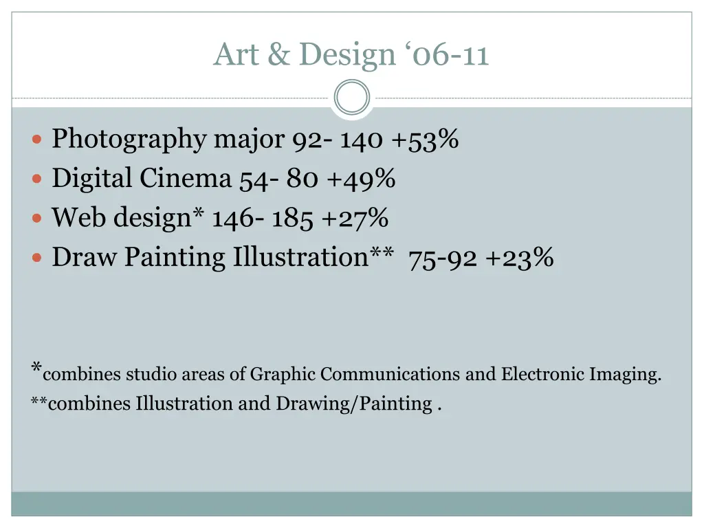 art design 06 11