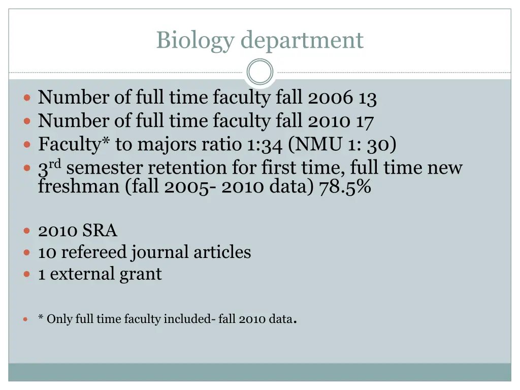 biology department