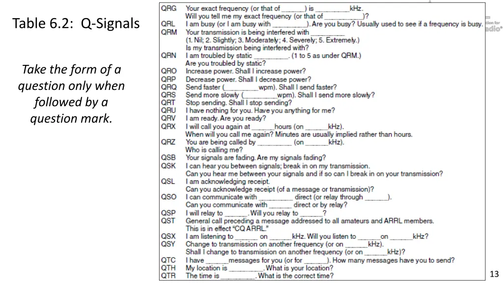 table 6 2 q signals