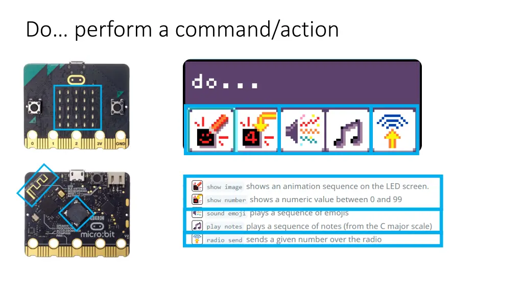 do perform a command action