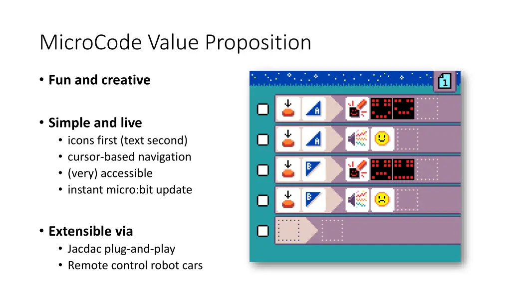 microcode value proposition