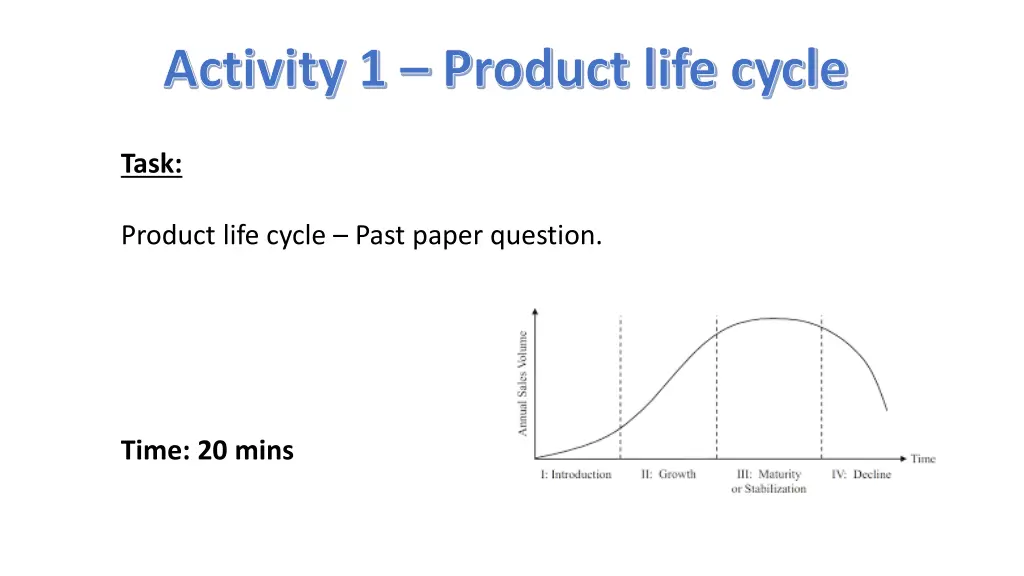activity 1 product life cycle