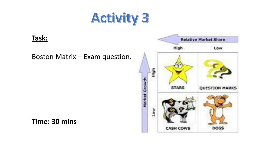 activity 3