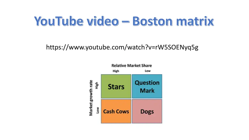 youtube video boston matrix