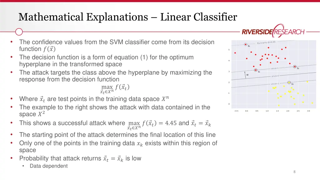 mathematical explanations linear classifier