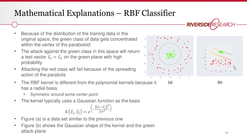 mathematical explanations rbf classifier