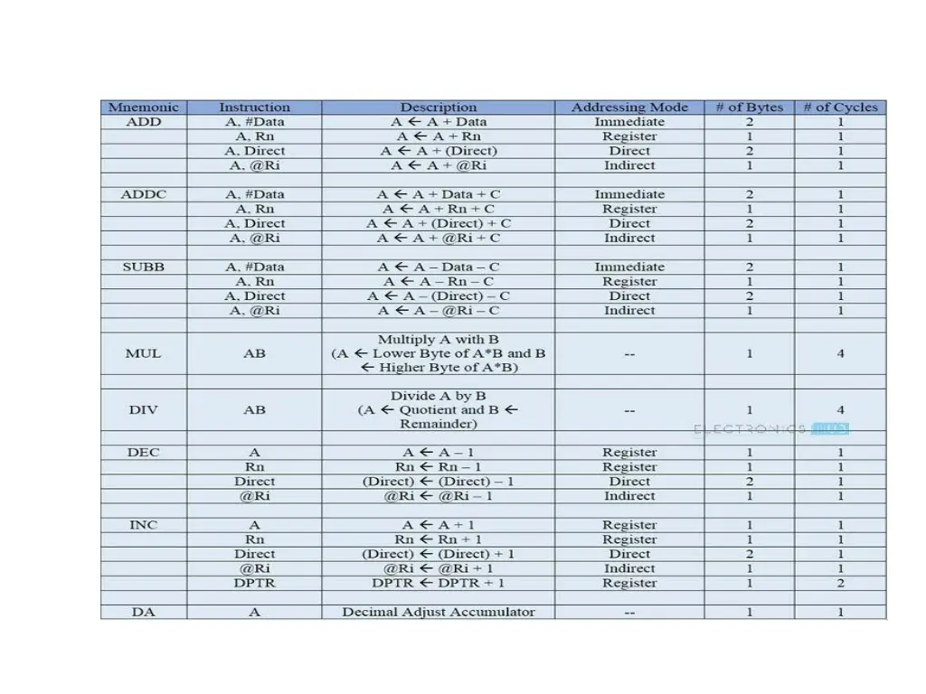 slide32