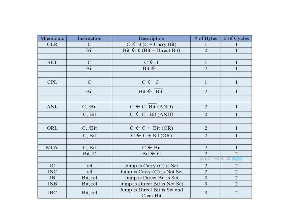 slide36