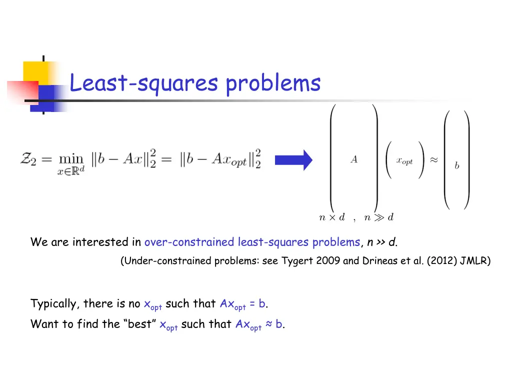 least squares problems