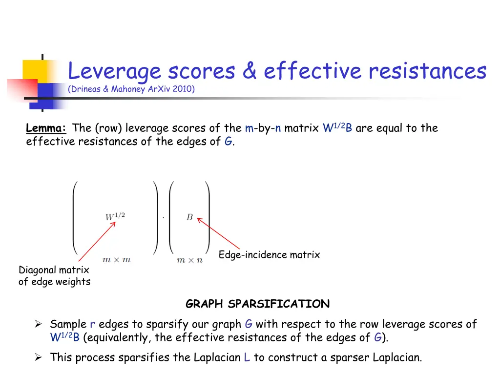 leverage scores effective resistances drineas 1