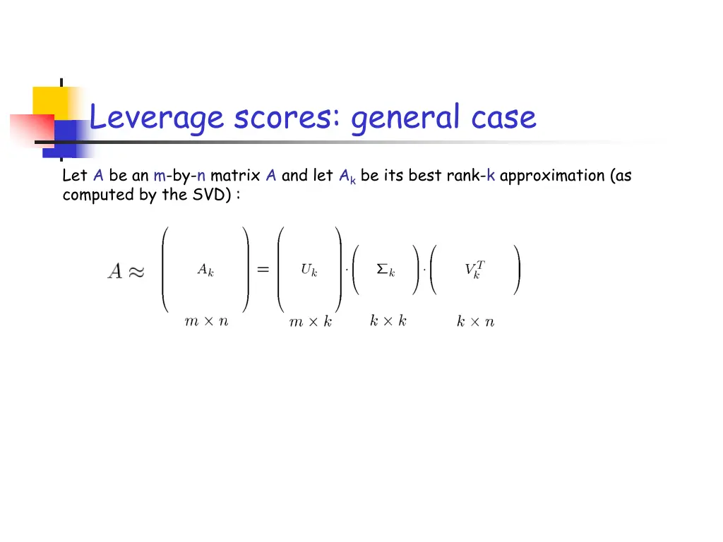 leverage scores general case