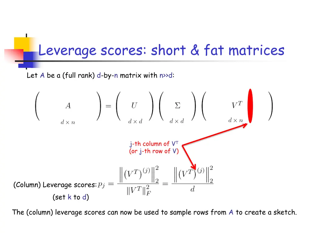 leverage scores short fat matrices 1
