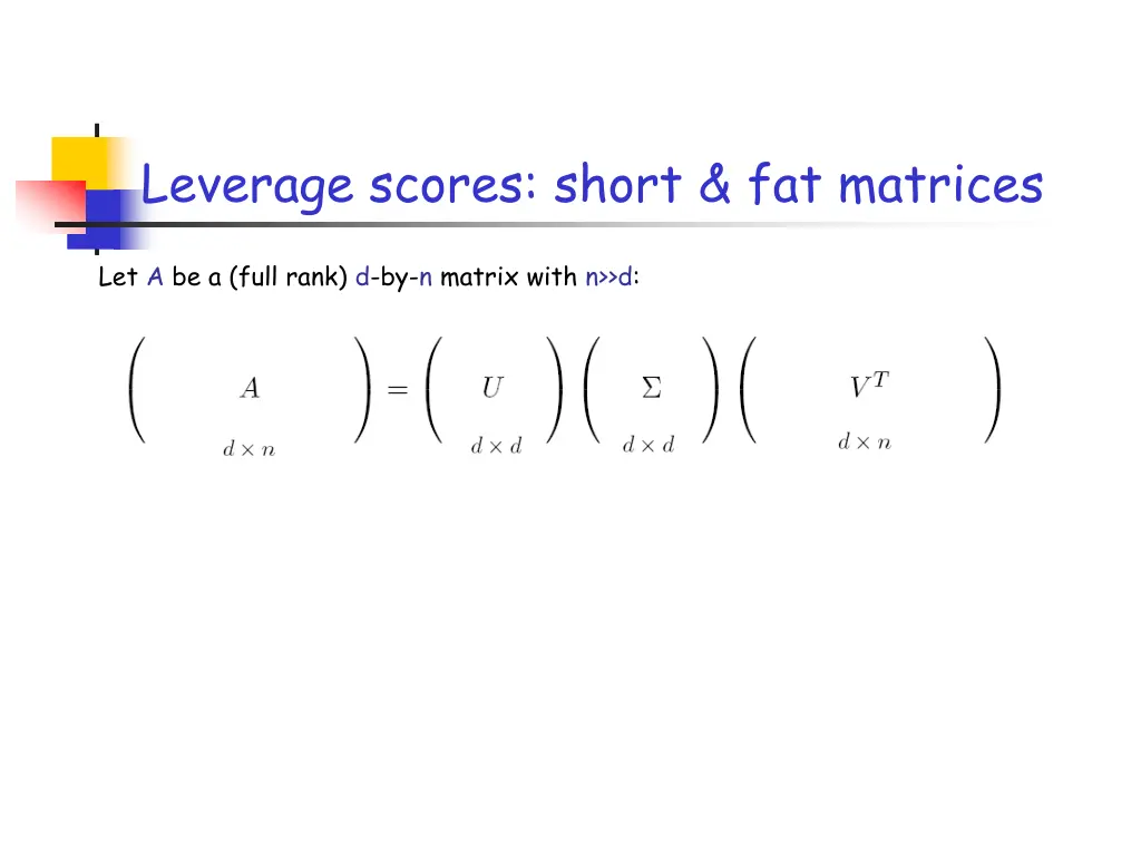 leverage scores short fat matrices