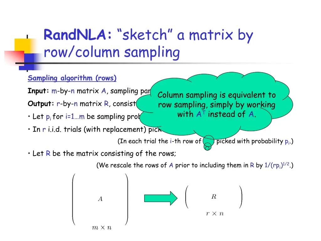 randnla sketch a matrix by row column sampling 1
