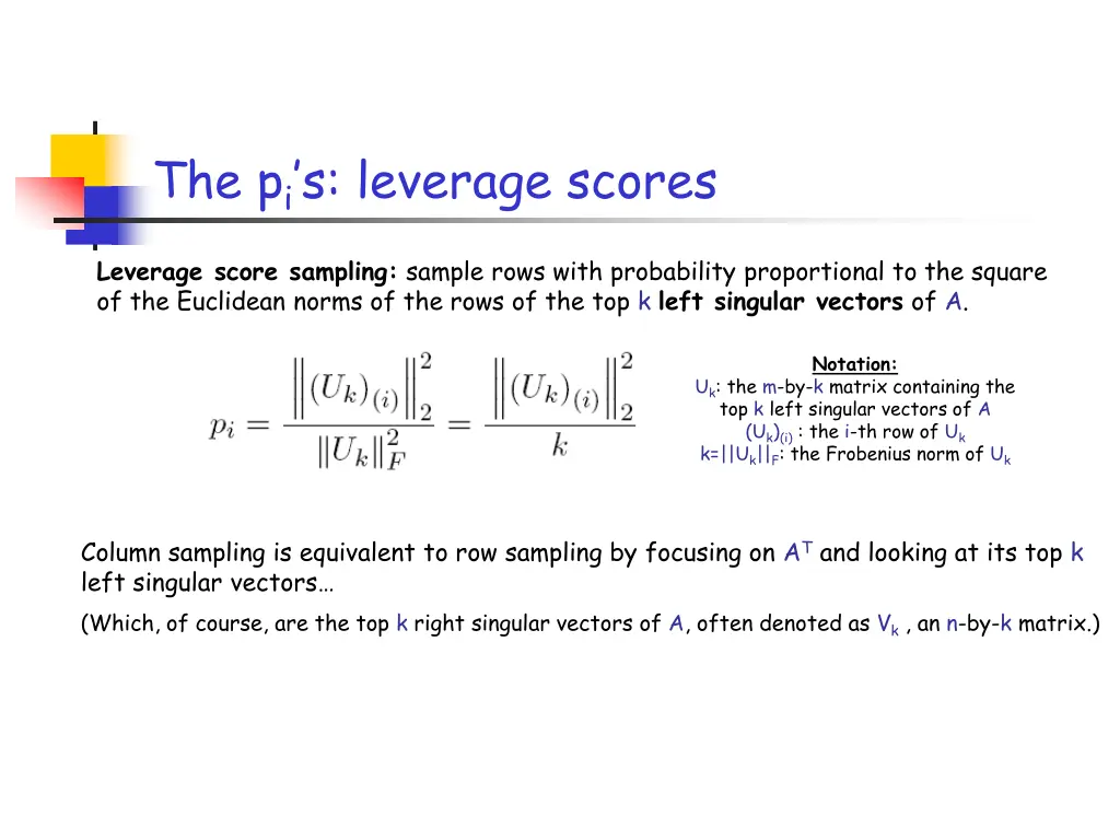 the p i s leverage scores 3