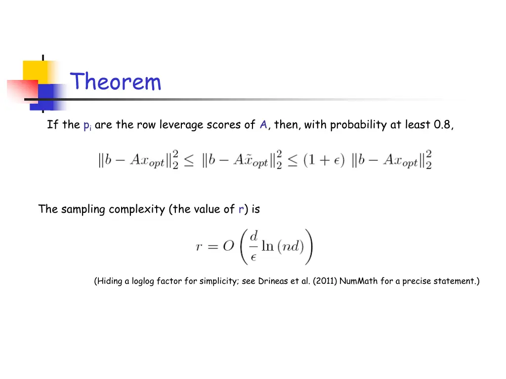 theorem