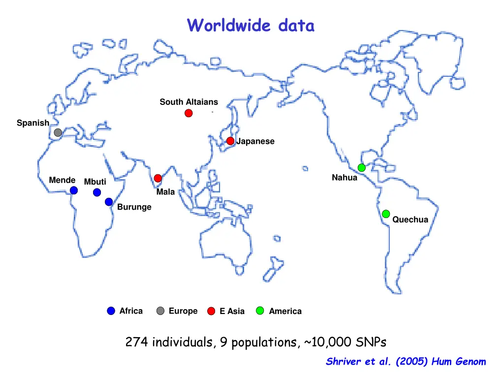 worldwide data