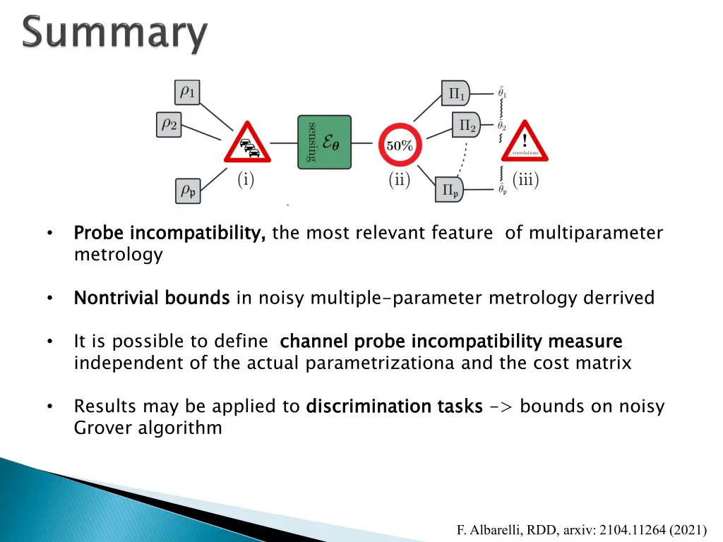 probe metrology