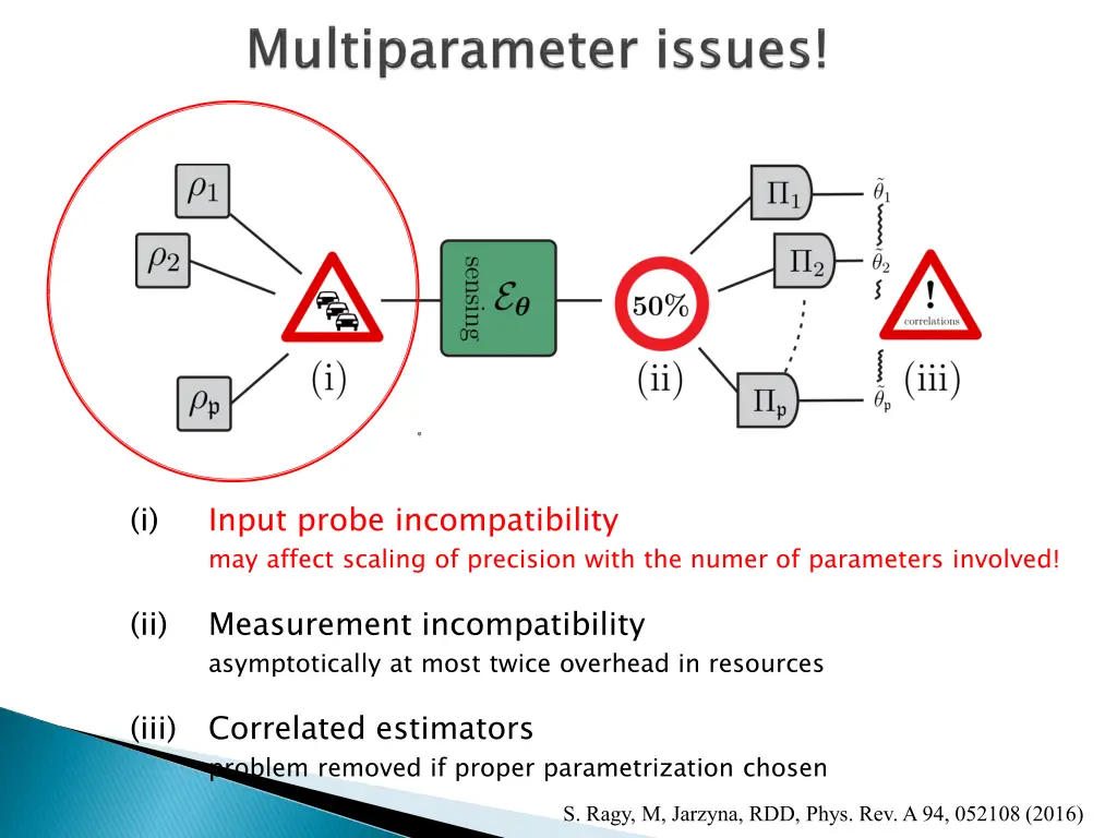 slide9