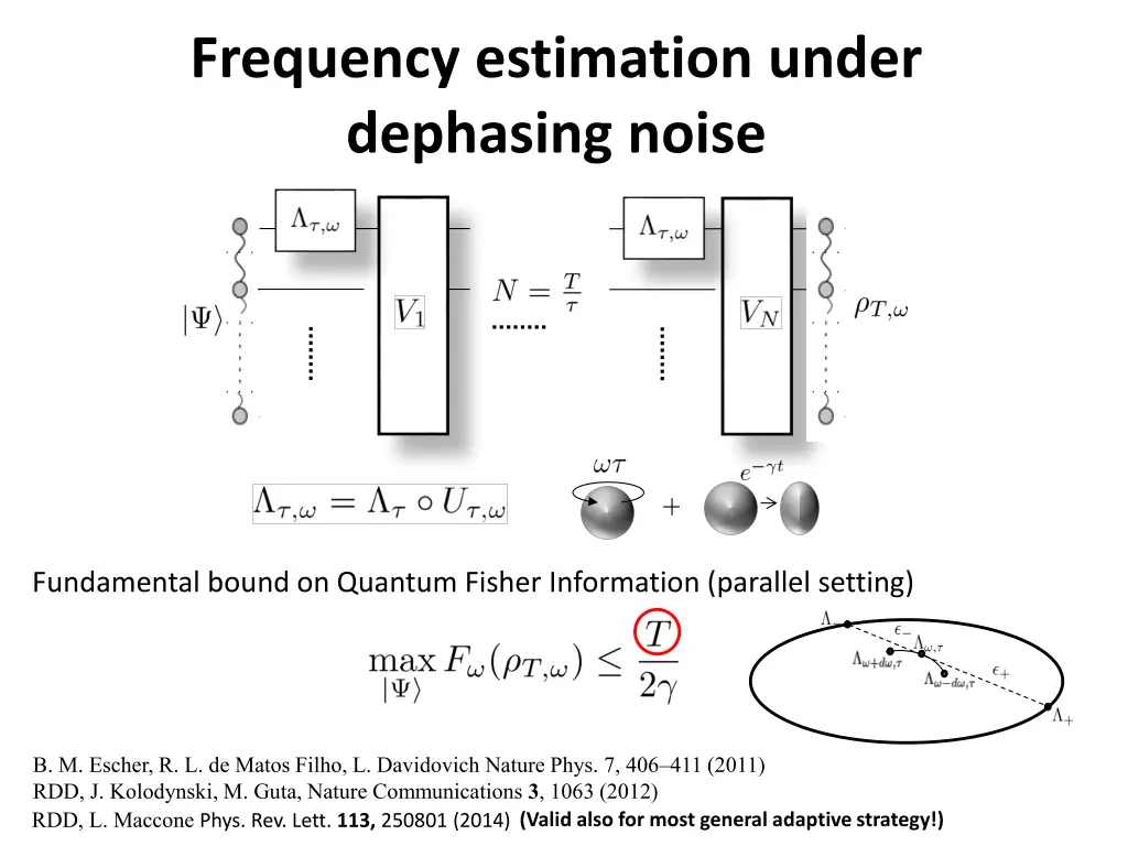 frequency estimation under dephasing noise