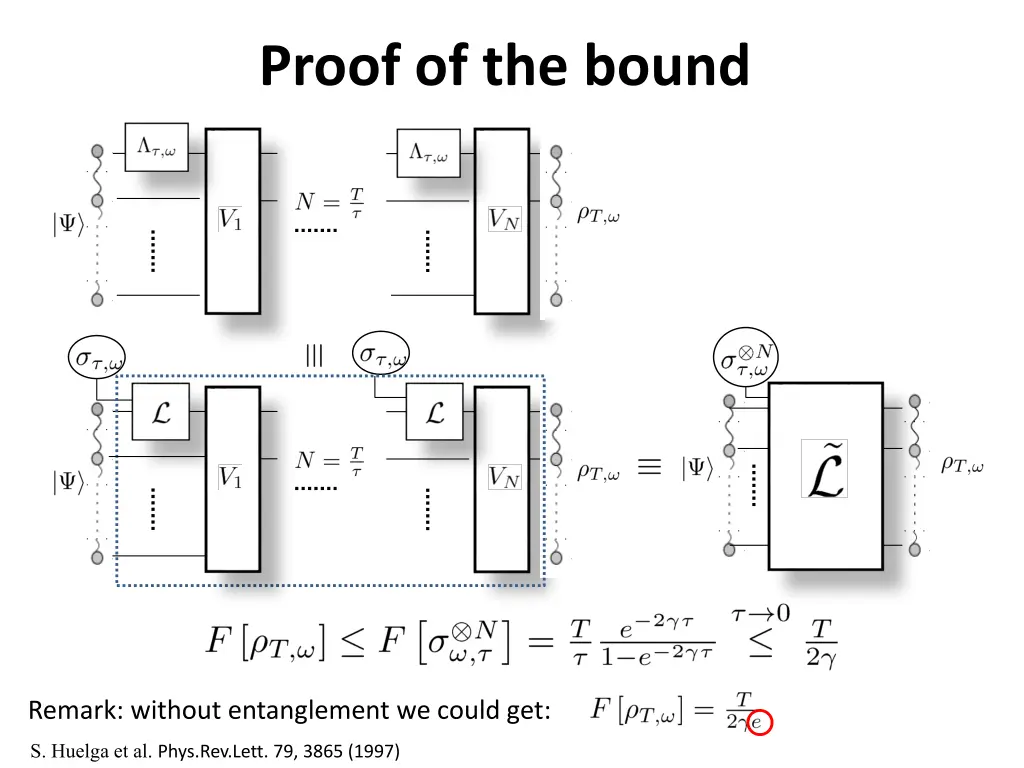 proof of the bound 1