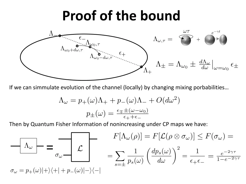 proof of the bound