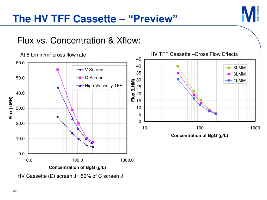 the hv tff cassette preview 1