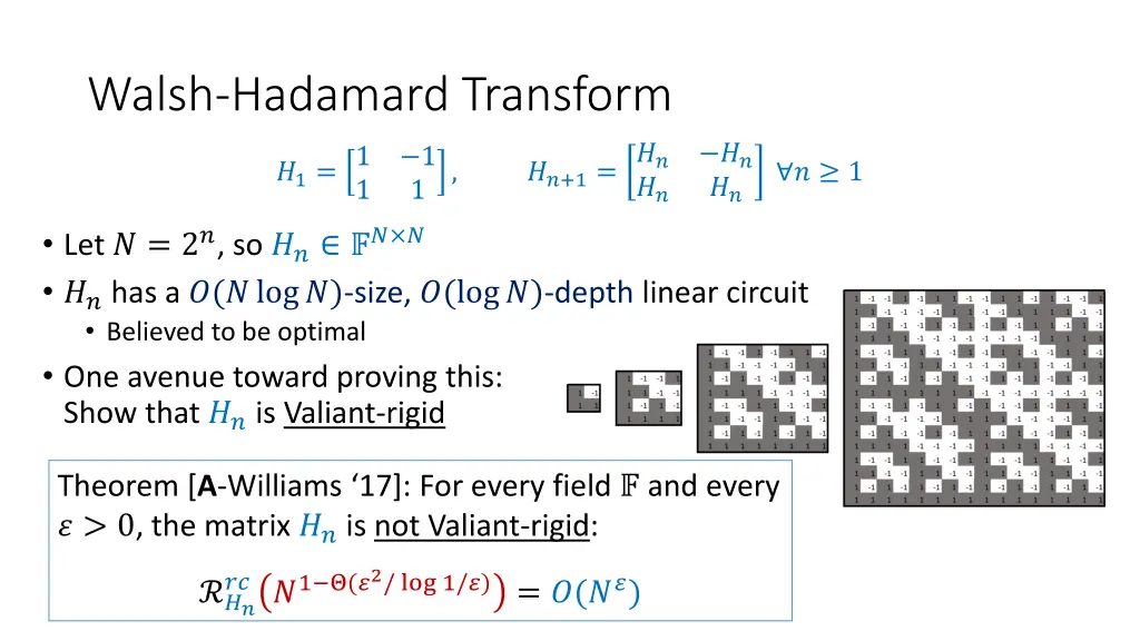 walsh hadamard transform