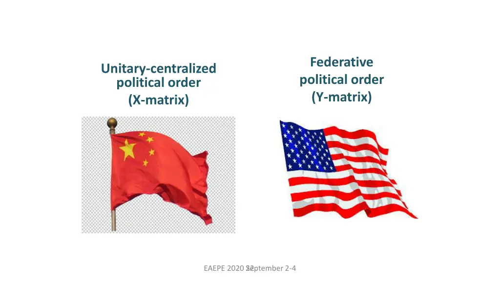 federative political order y matrix