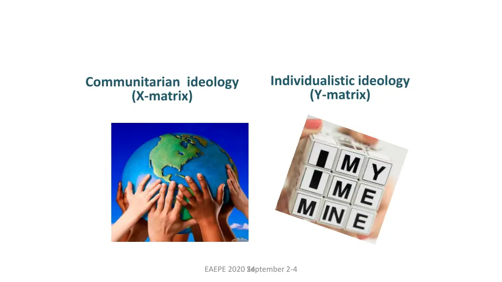 individualistic ideology y matrix