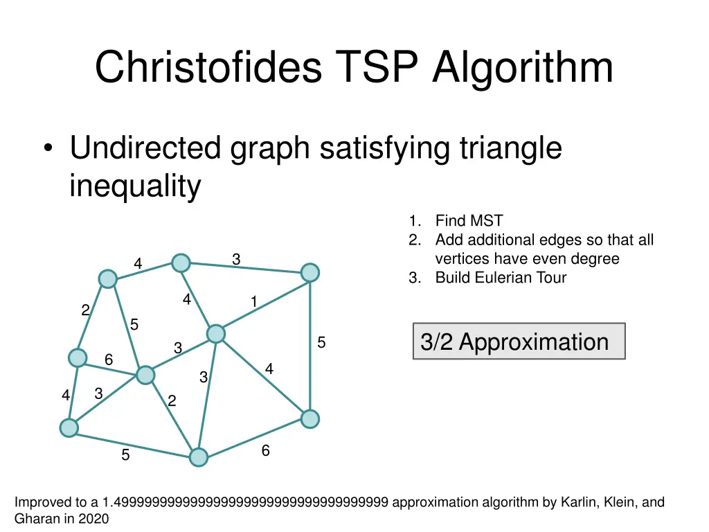christofides tsp algorithm