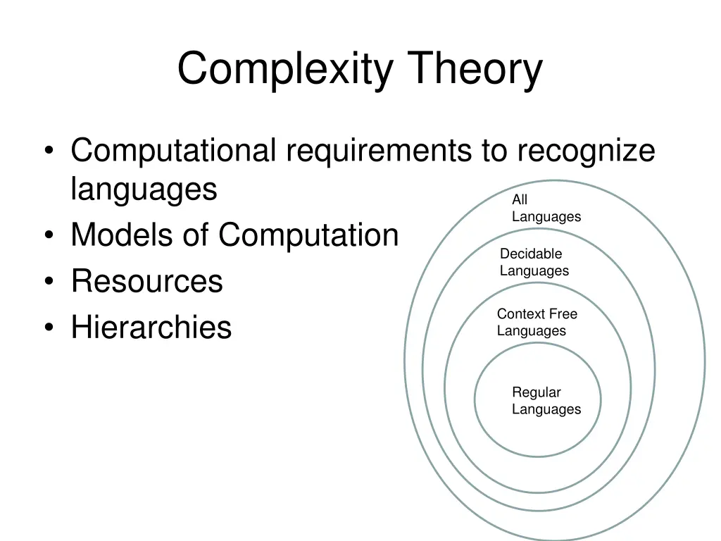 complexity theory