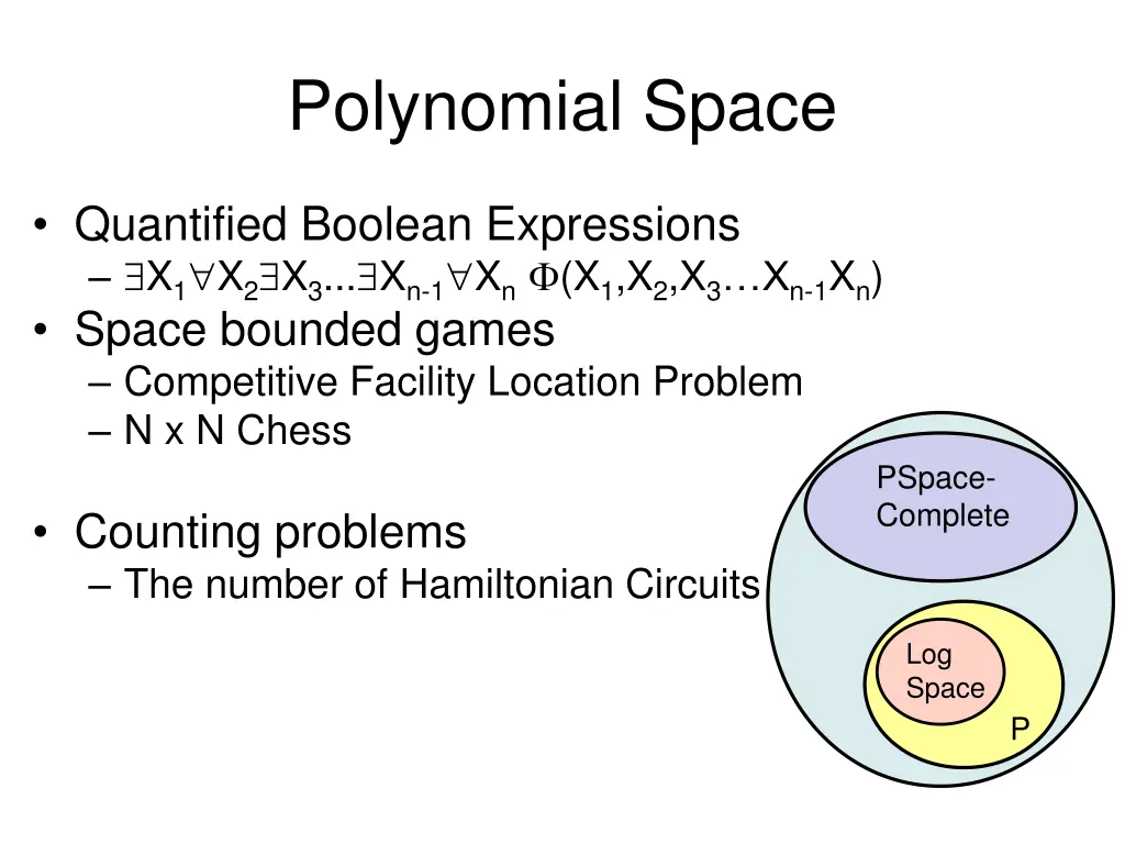 polynomial space