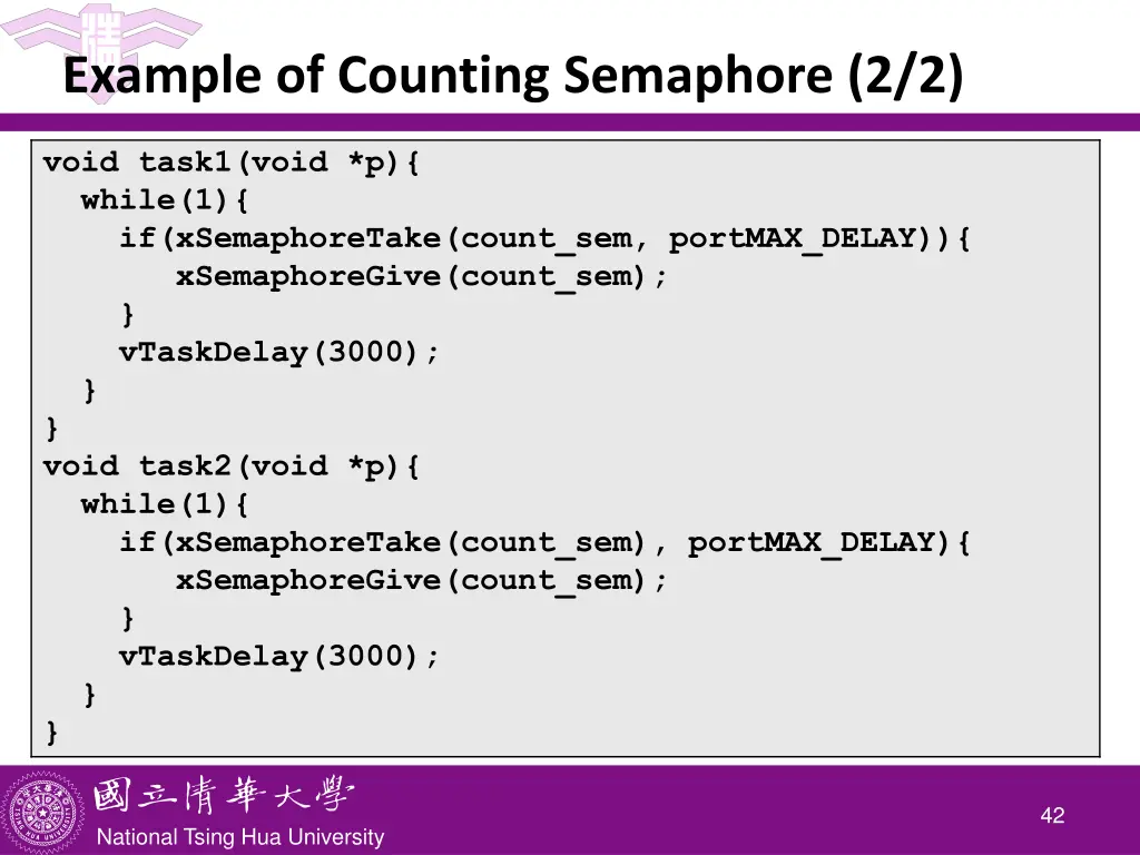 example of counting semaphore 2 2