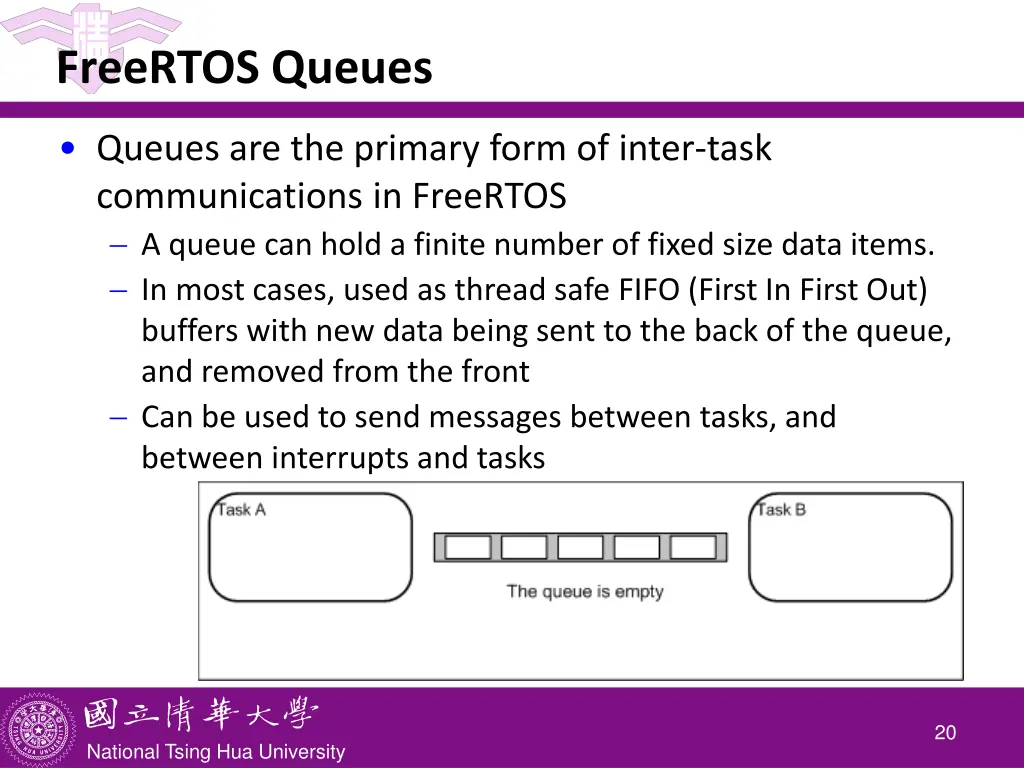 freertos queues