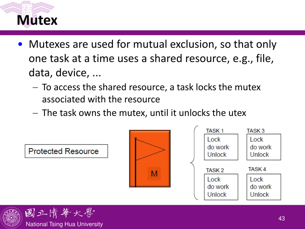 mutex
