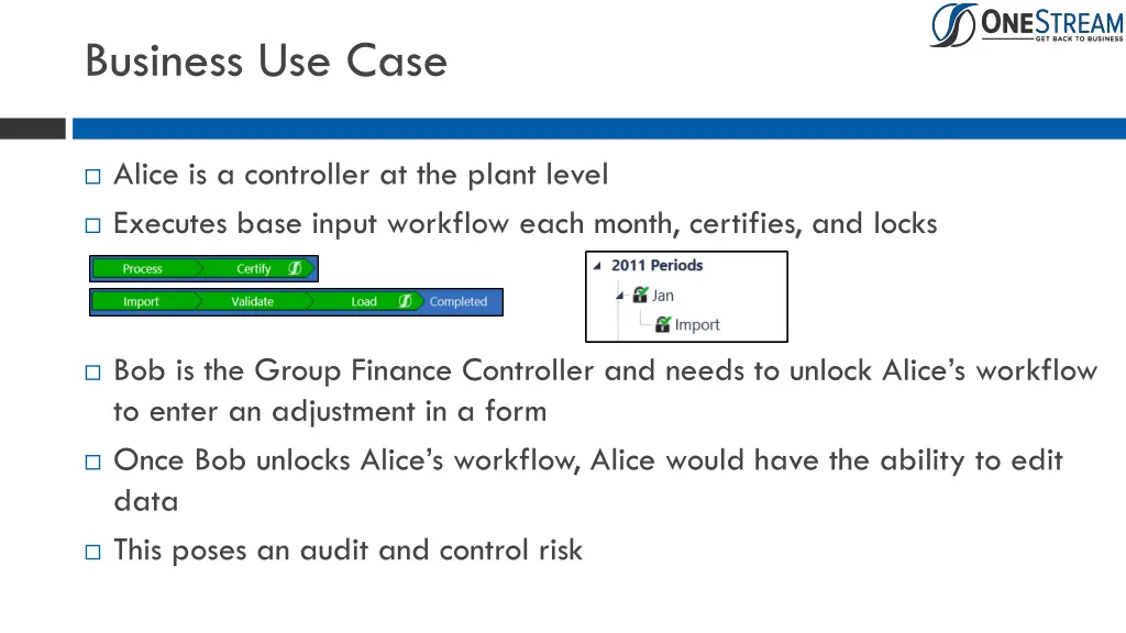 business use case