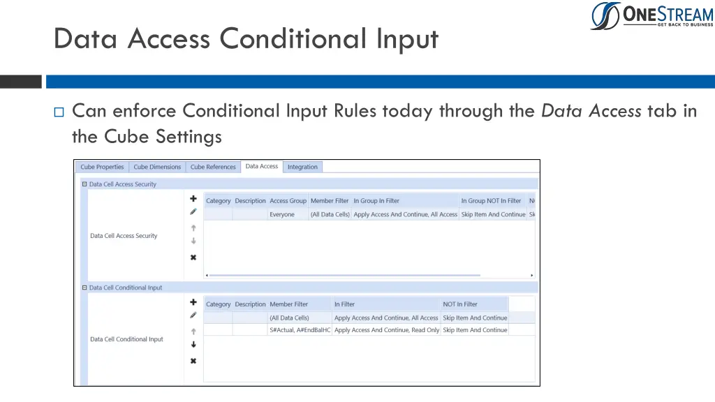 data access conditional input