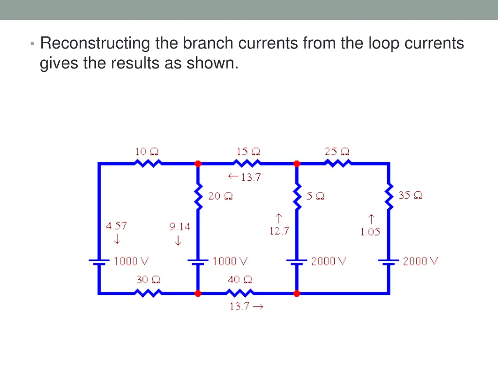 reconstructing the branch currents from the loop