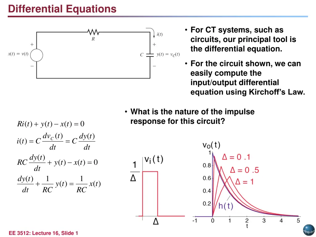 differential equations
