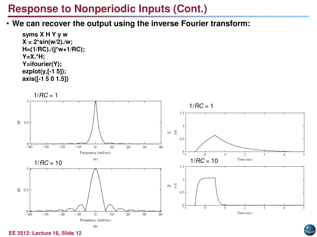 response to nonperiodic inputs cont