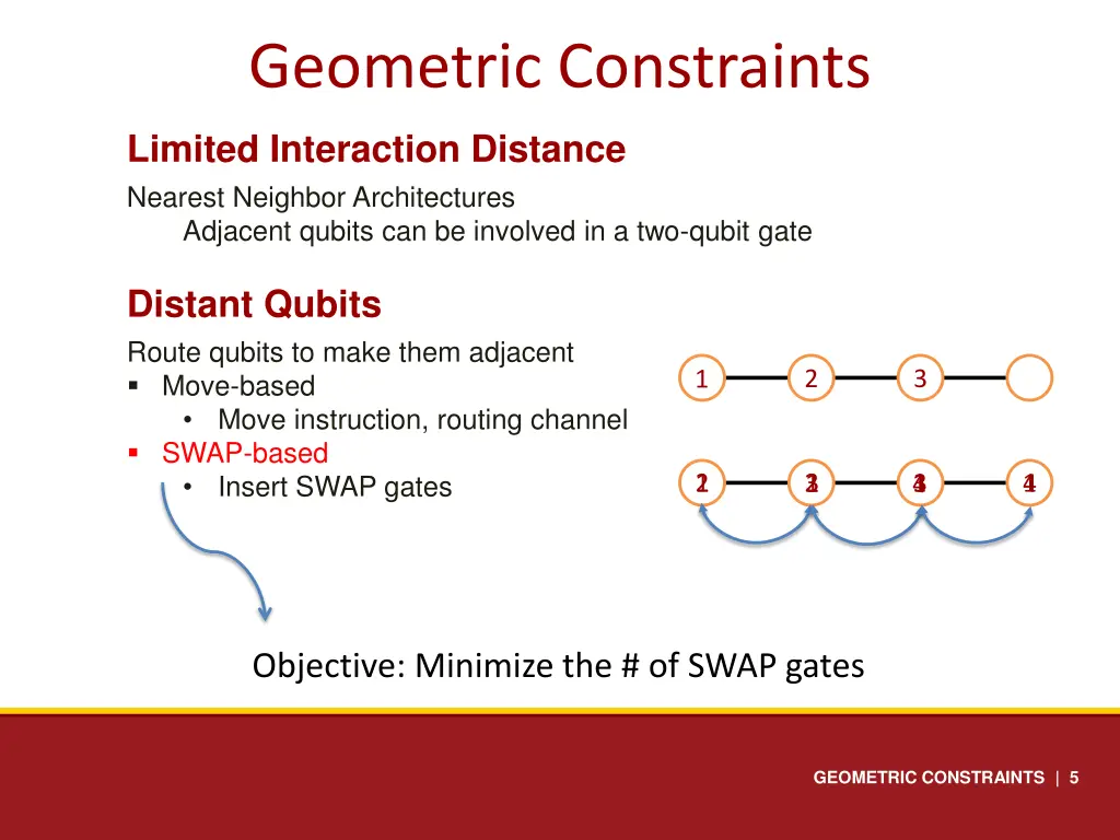 geometric constraints