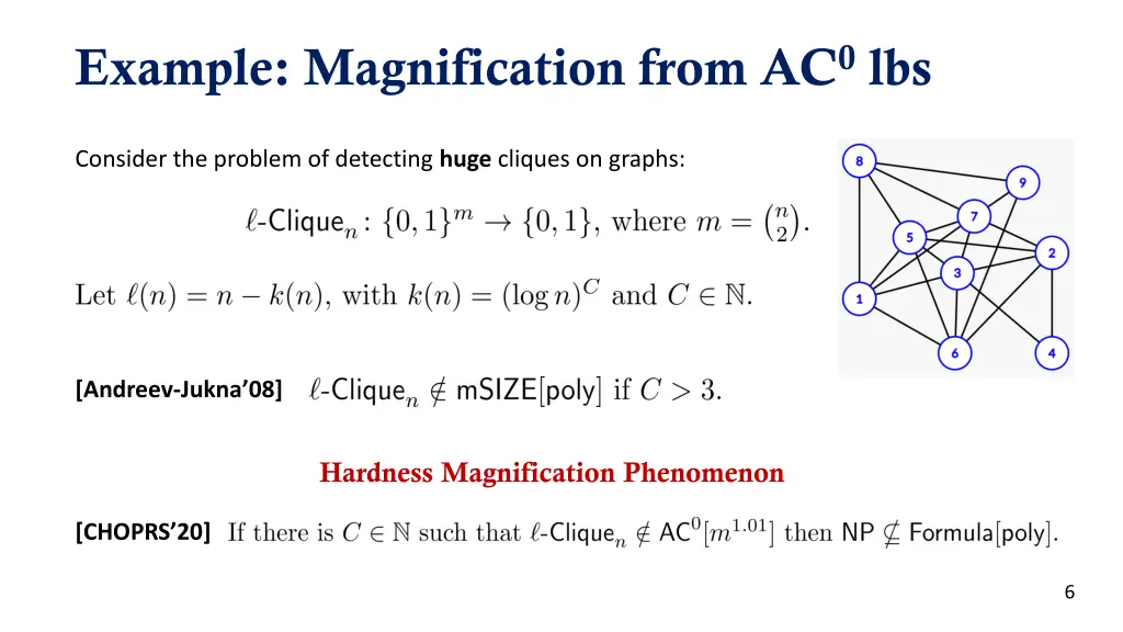 example magnification from ac 0 lbs
