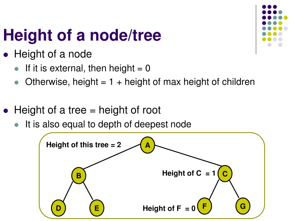 height of a node tree height of a node