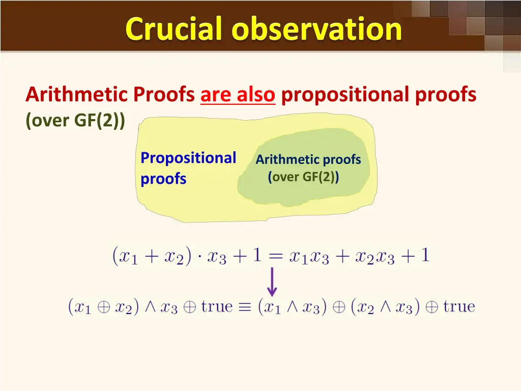 arithmetic proofs are also propositional proofs